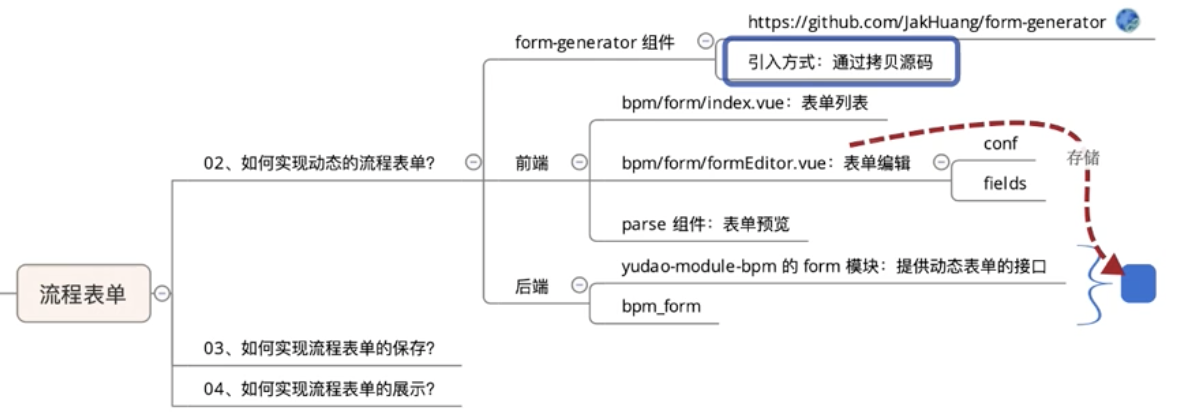 image-20230323161735783