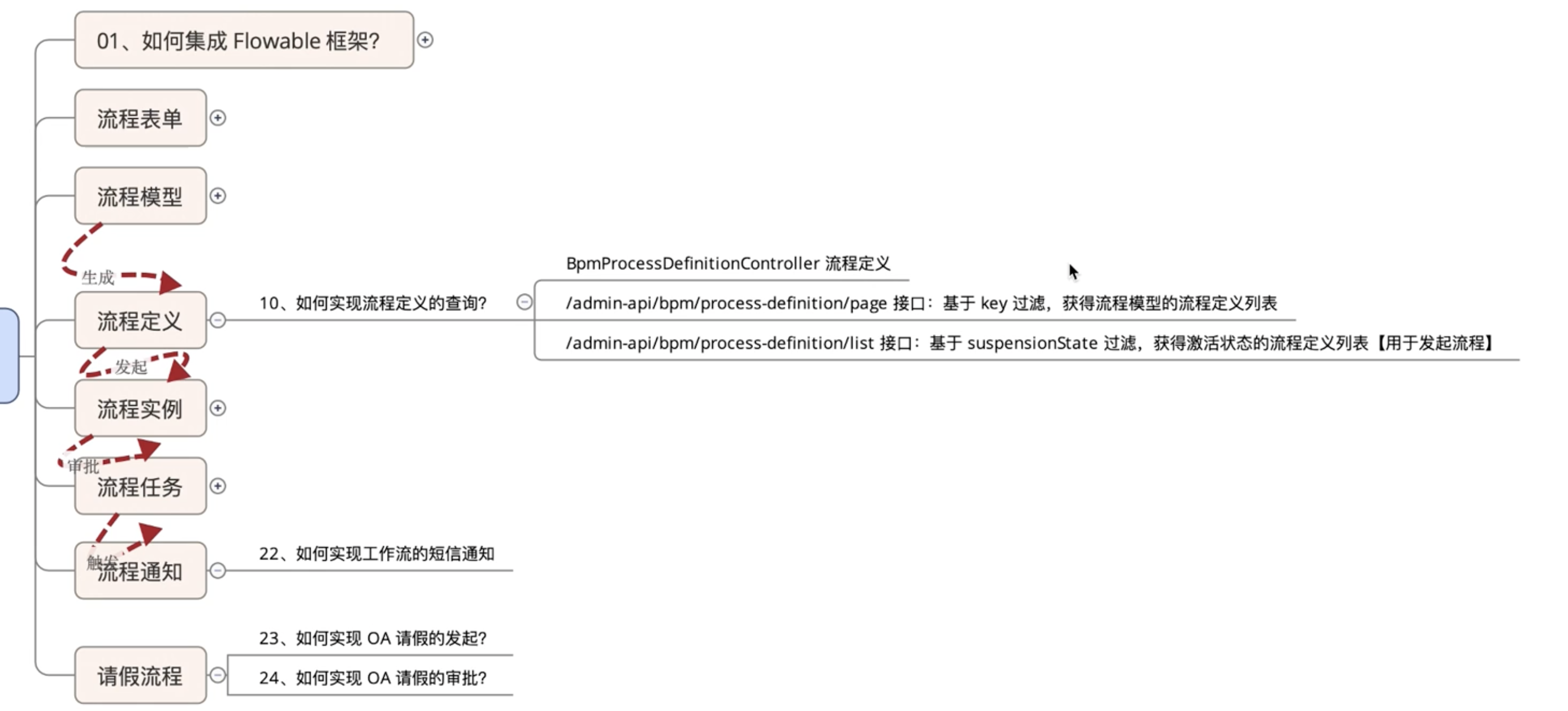 image-20230324000805446