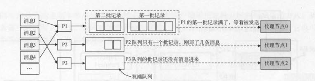 image-20200902145750661
