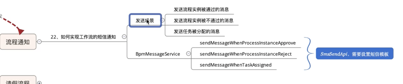 image-20230324091111920