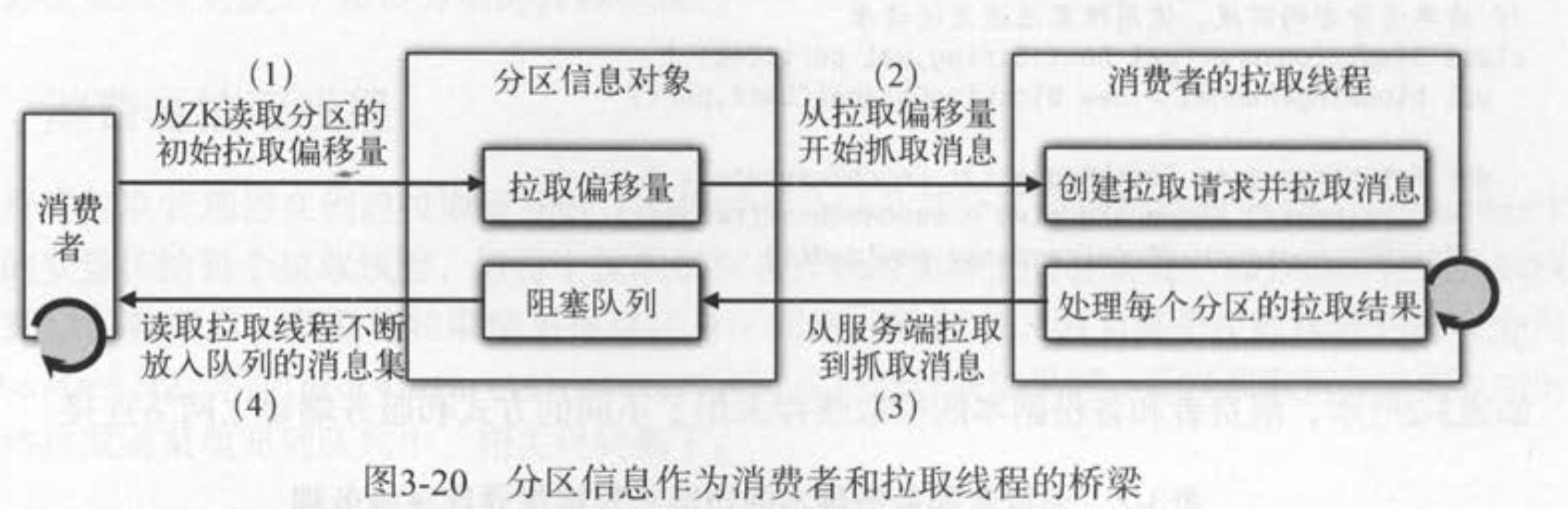 image-20200921224001118