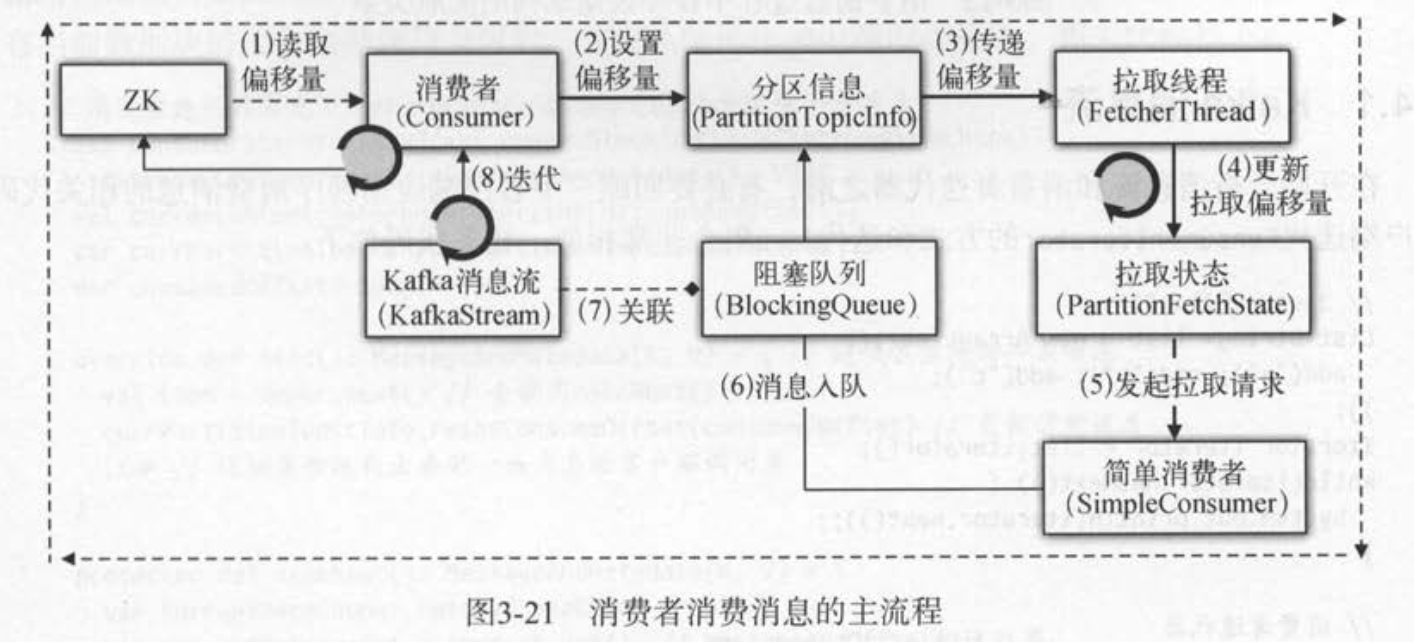 image-20200921225103163