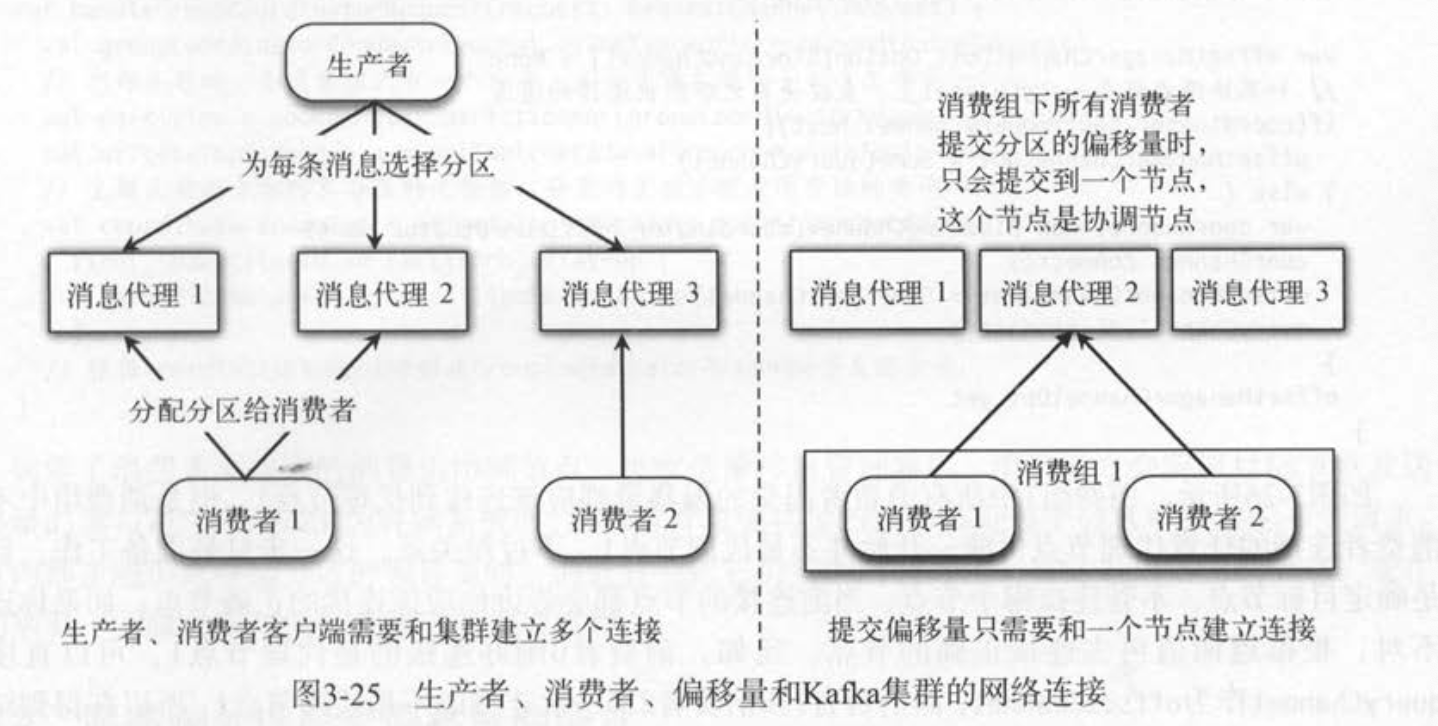 image-20200921232716932